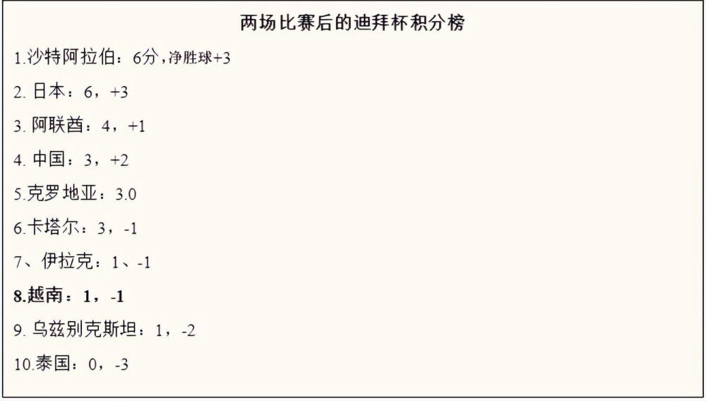 而赖因德斯和穆萨将组成米兰的双后腰。